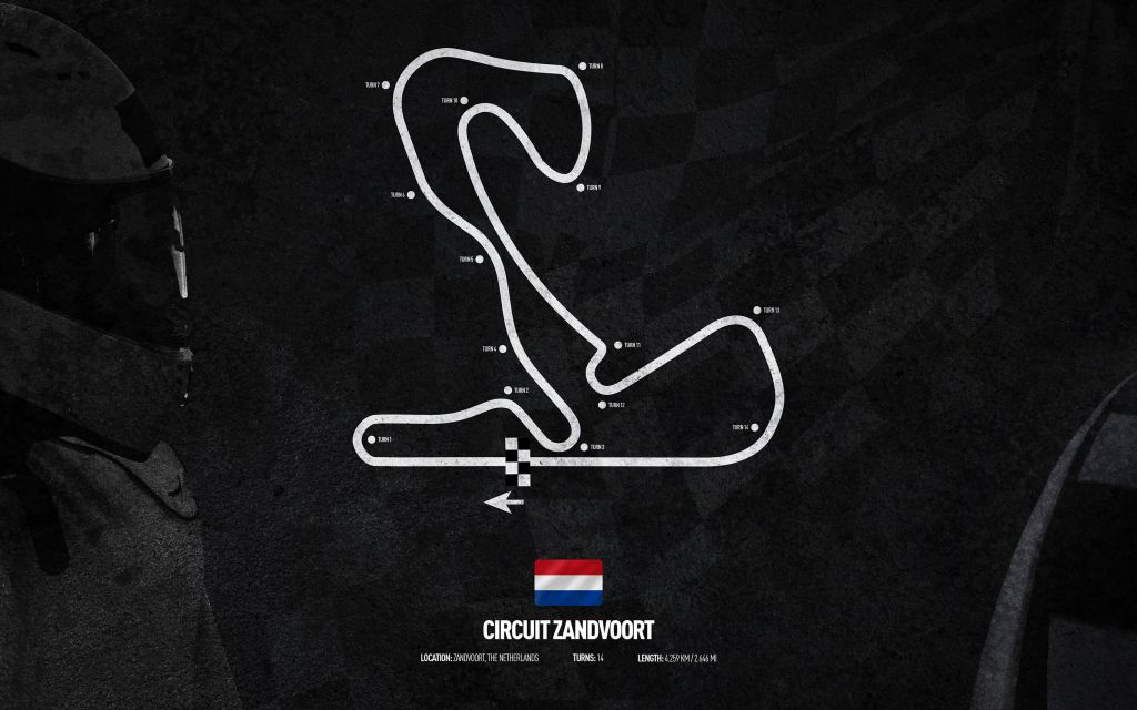 Formule 1 circuit - Circuit Zandvoort - Nederland