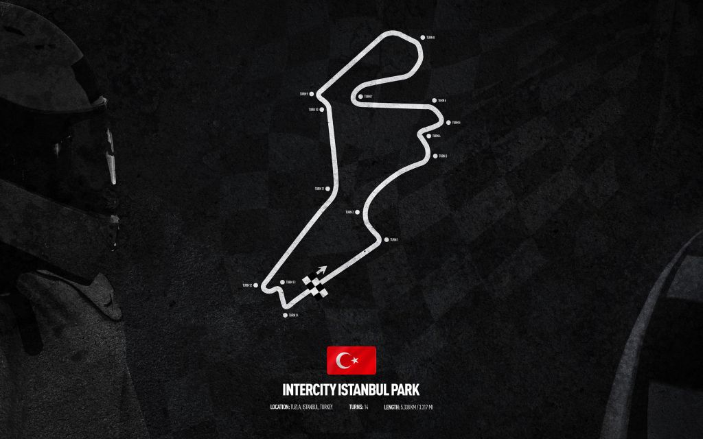 Formule 1 circuit - Intercity Istanbul Park - Turkije