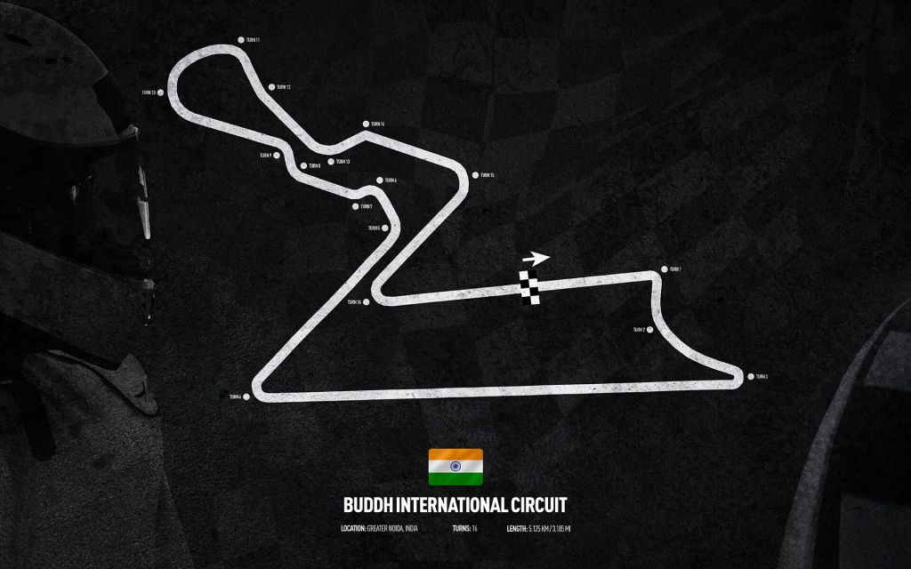 Formule 1 circuit - Buddh International Circuit - India