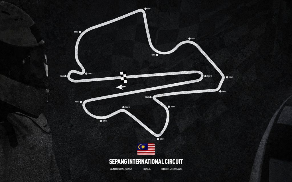 Formule 1 circuit - Sepang International Circuit - Malaysia
