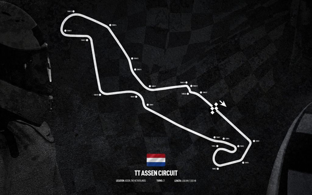 Formule 1 circuit - TT Assen Circuit - The Netherlands
