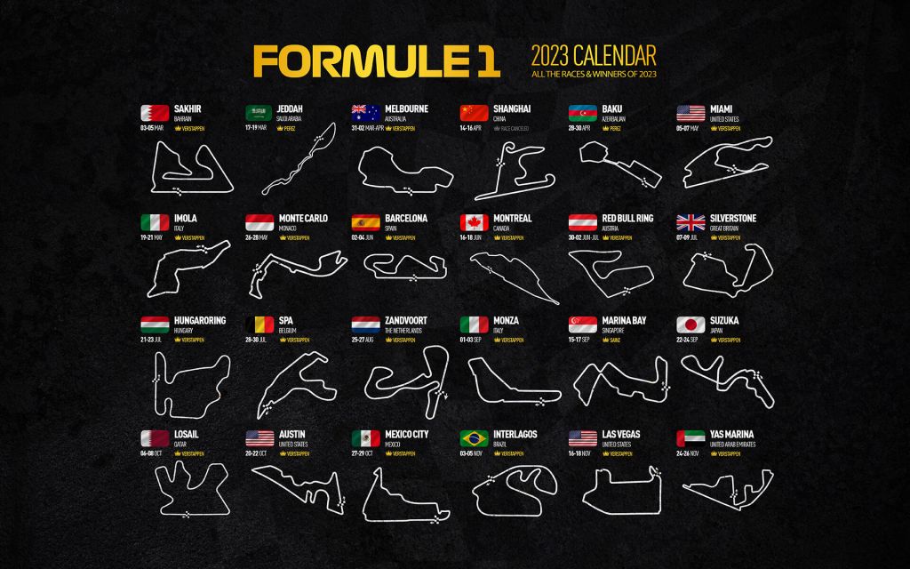 Formula 1 2023 - Winners map