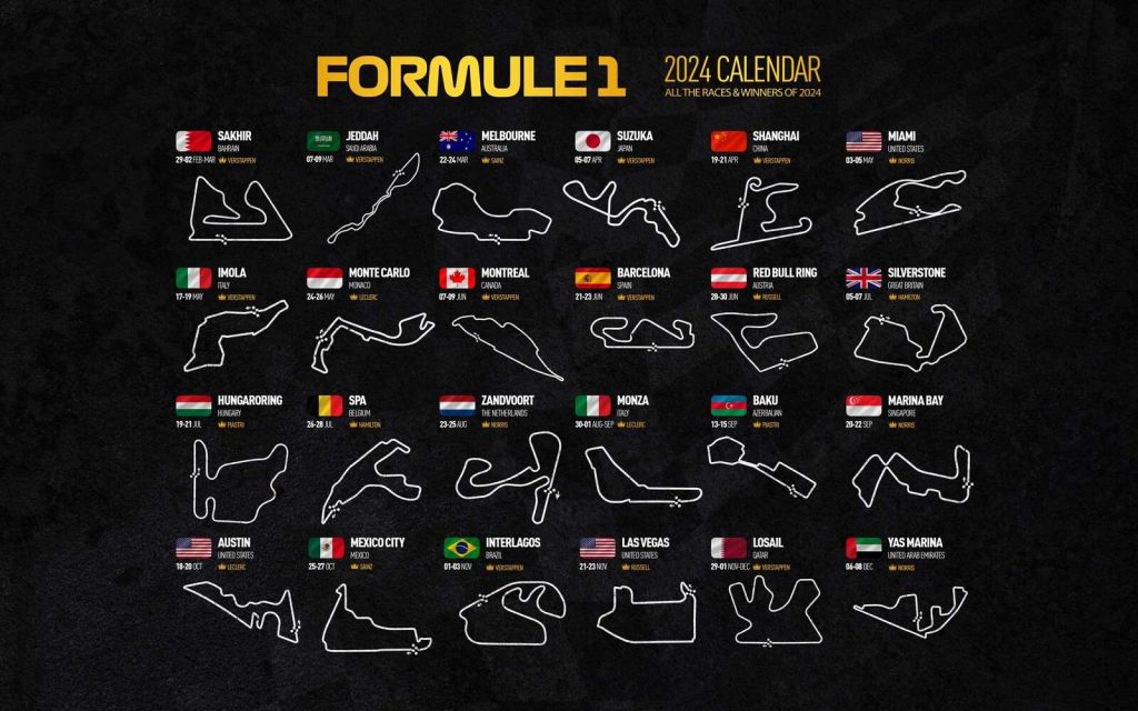 Formule 1 2024 - Winners map