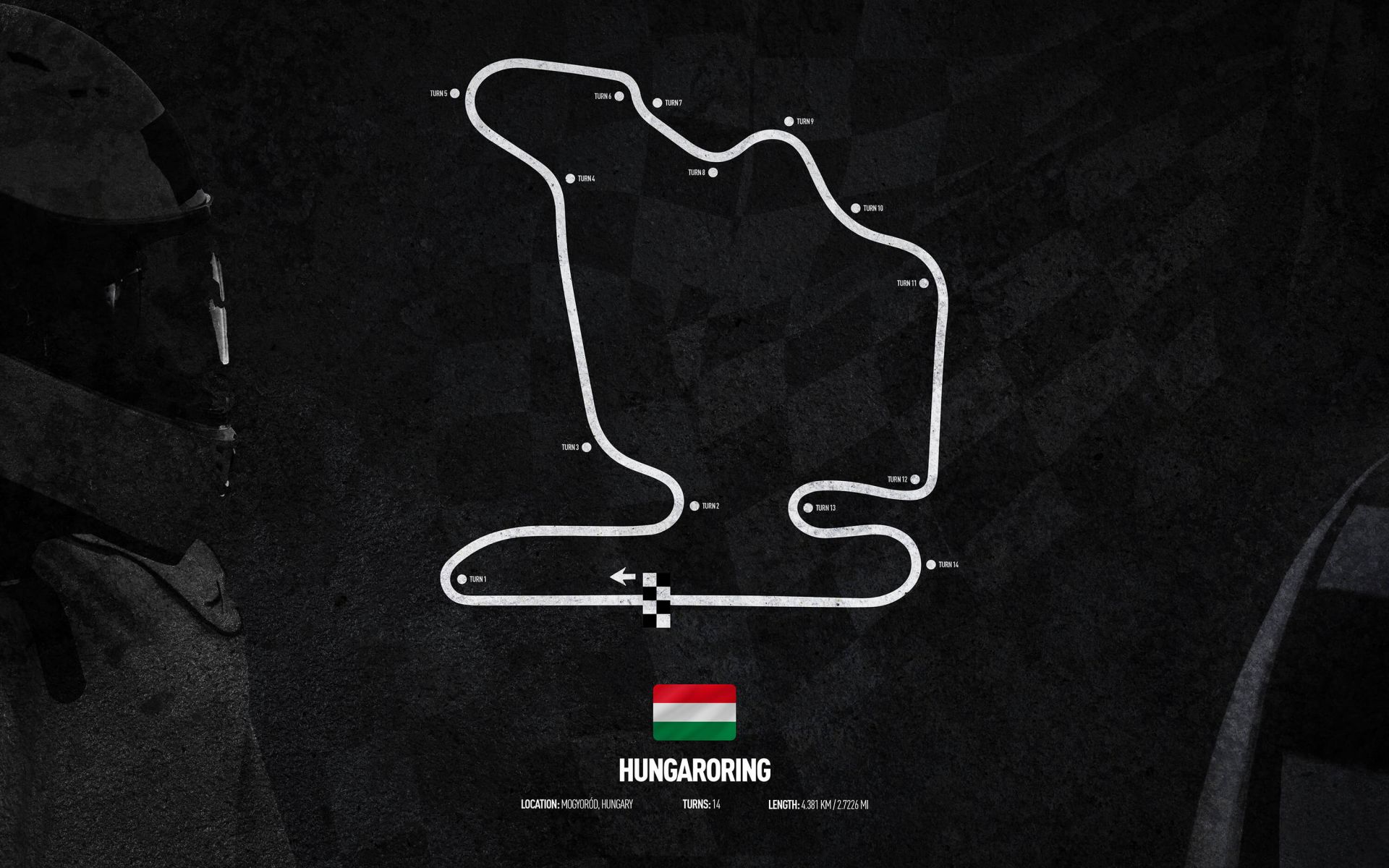 Formule 1 circuit - Hungaroring - Hongarije main product photo