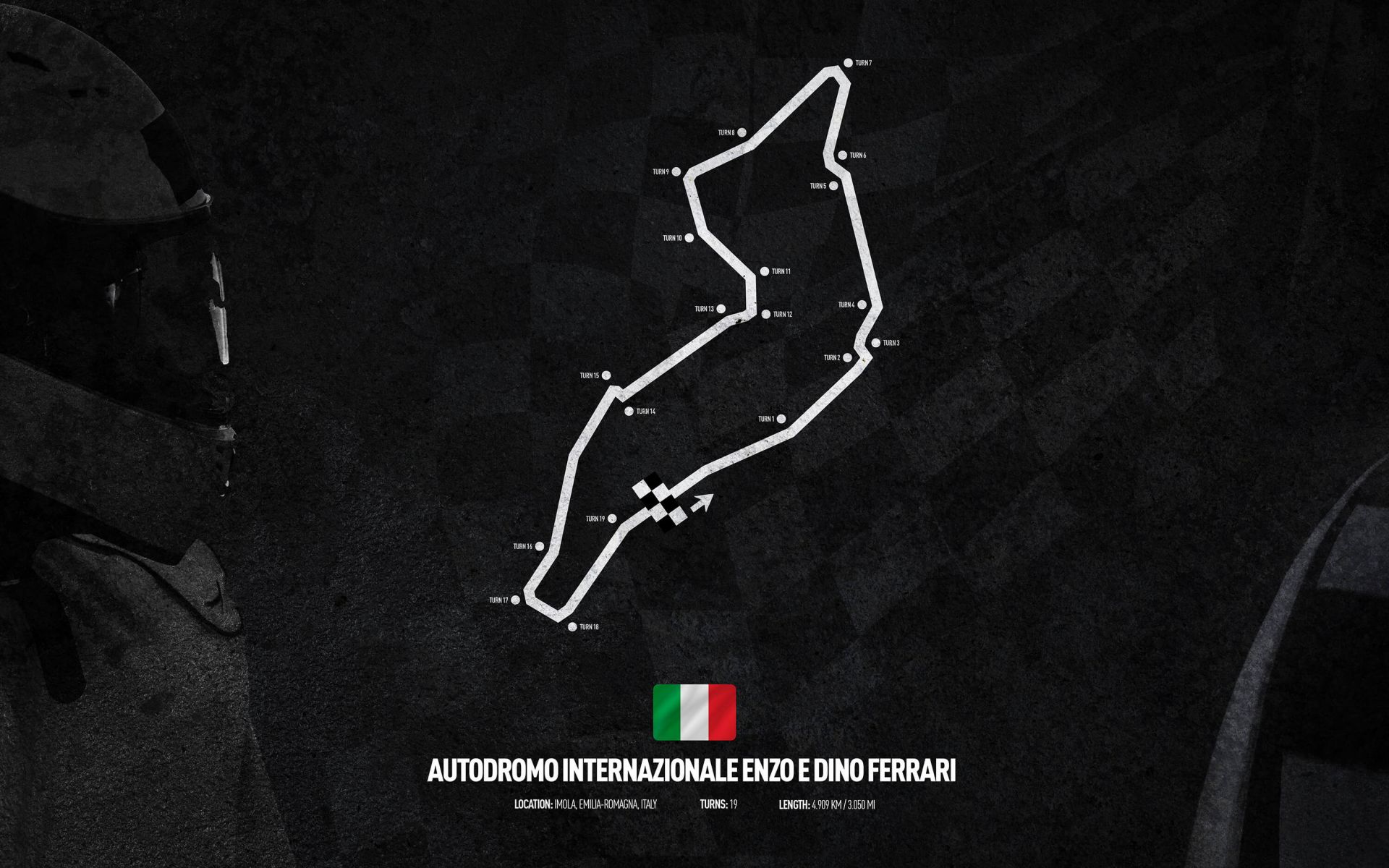 Formule 1 circuit - Imola Italy Circuit - Italië main product photo