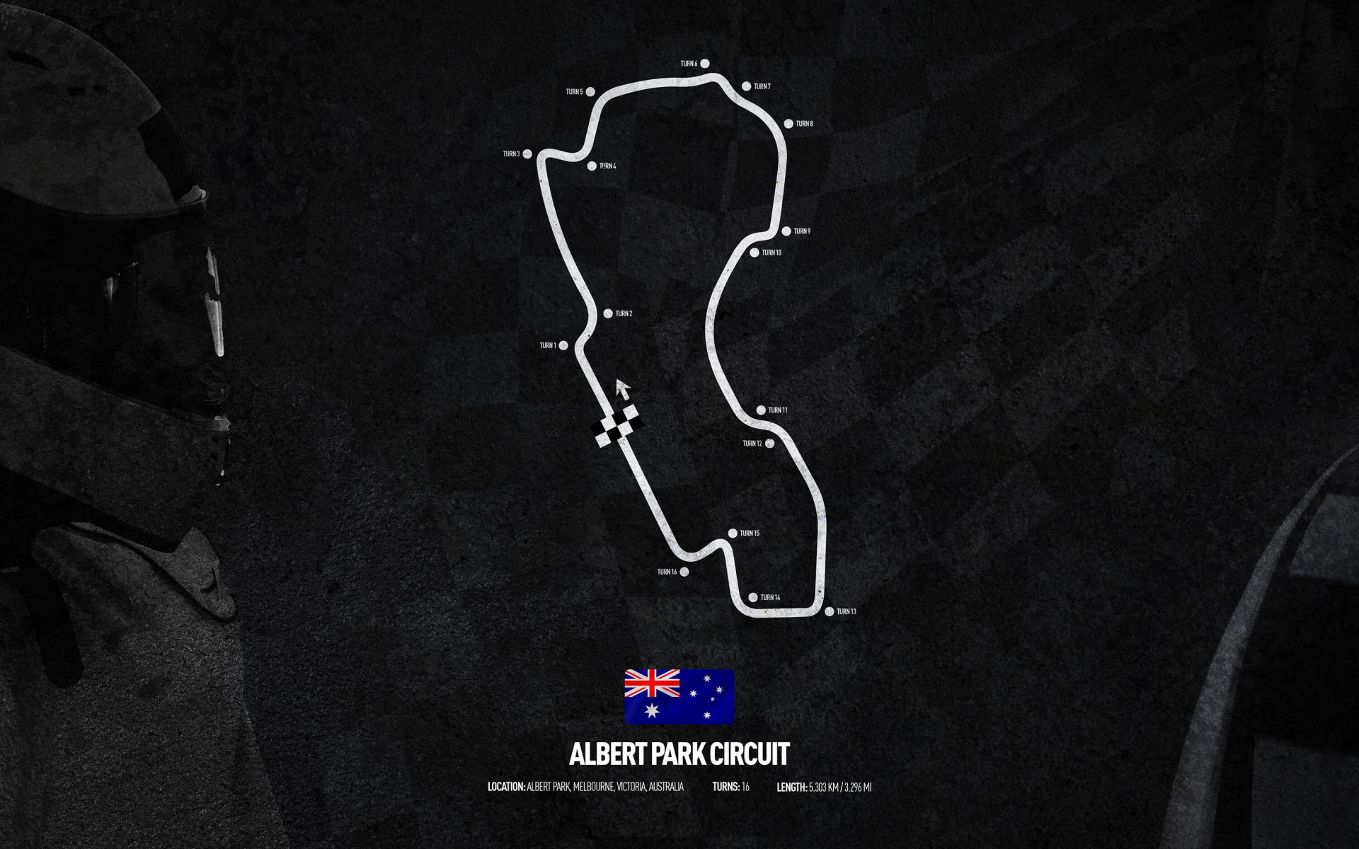 Formule 1 circuit - Albert Park Circuit - Australië main product photo