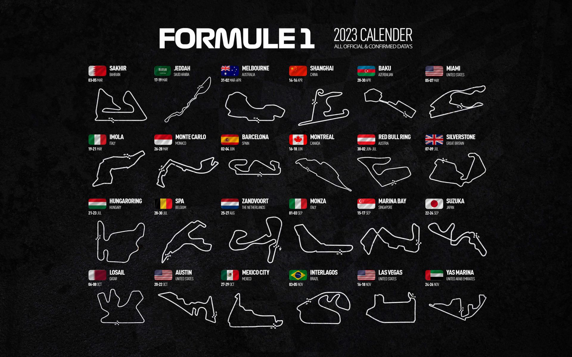 Formule 1 2023 - Data map main product photo